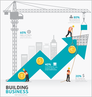 building business growth